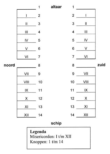 object 00076: 00076b