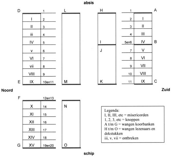 object 00719: 00719a