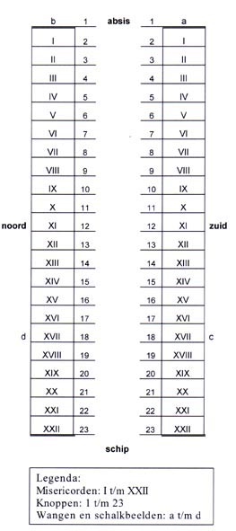 object 00899: 00899a