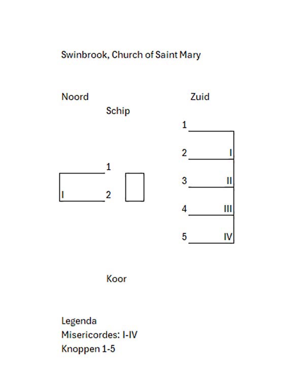 object 16760: 16760a