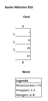 object 16984: 16984b