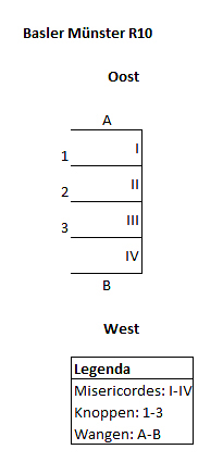 object 16990: 16990b