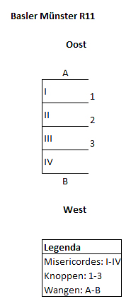 object 16996: 16996b