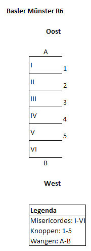 object 17113: 17113b