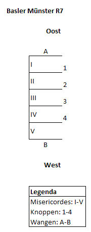 object 17158: 17158b