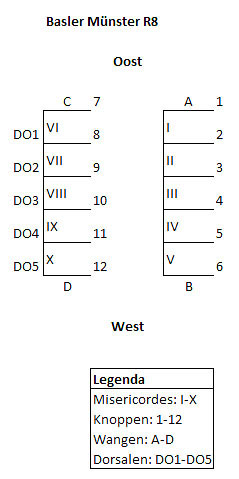 object 17193: 17193b