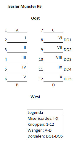 object 17198: 17198b