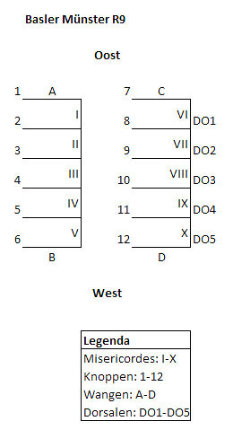 object 17249: 17249b