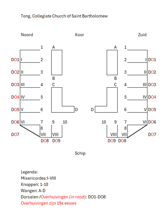 object 17463: 17463a