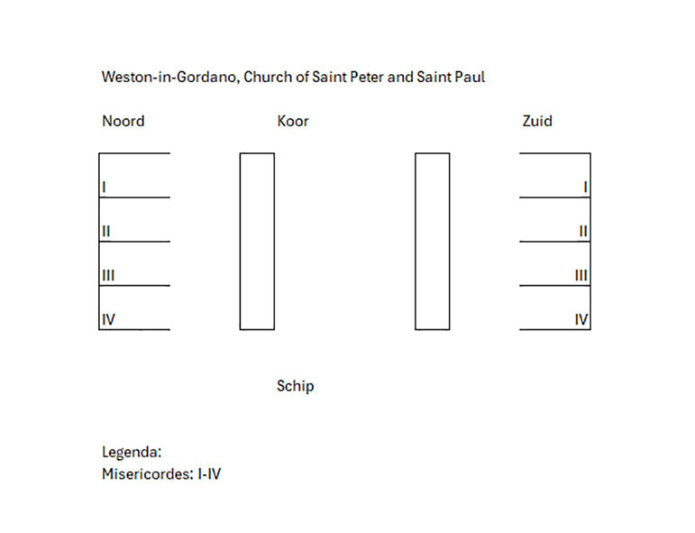 object 17554: 17554a