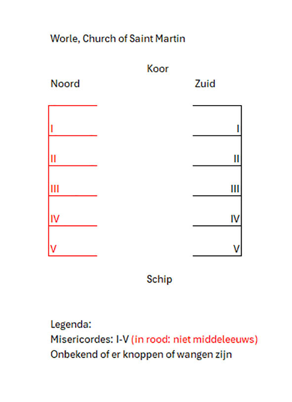 object 17562: 17561a