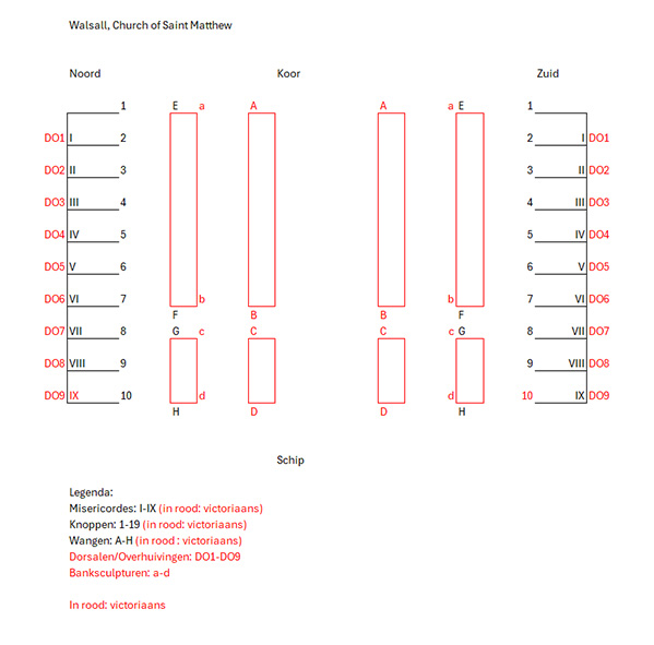 object 17627: 17627a