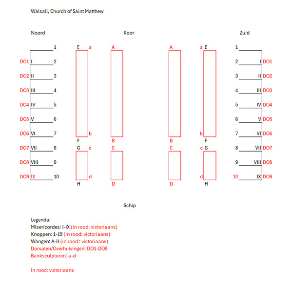 object 17665: 17665a