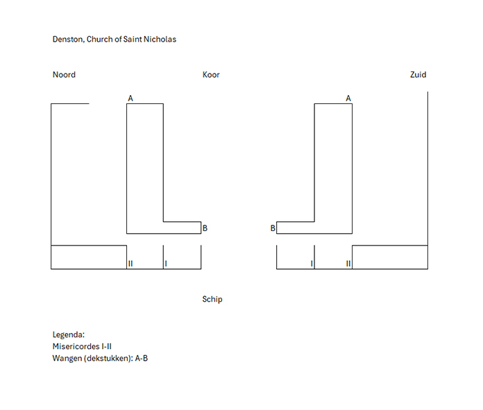 object 17715: 17715a