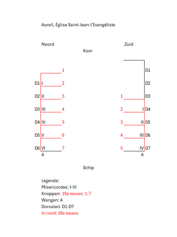 object 17782: 17782a