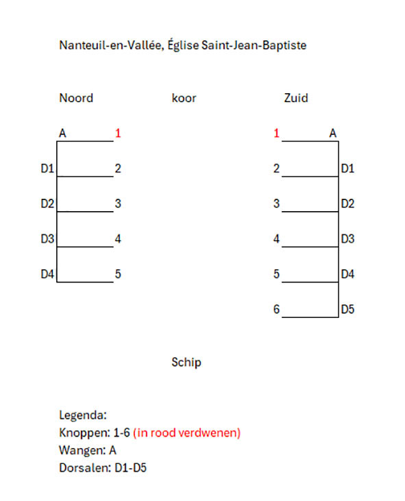 object 17855: 17855a